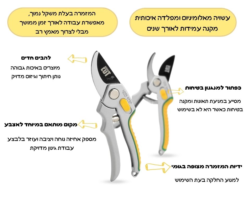מזמרה מקצועית | אלומיניום | M15