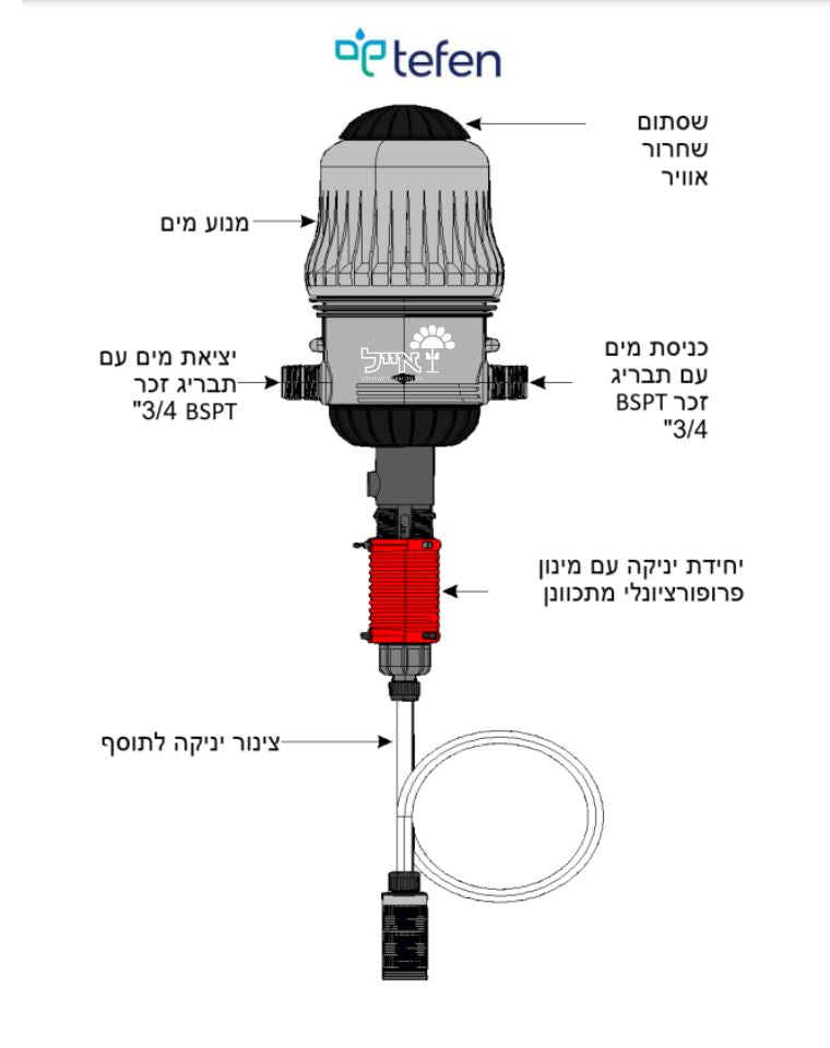 משאבת דשן | מדשנת | 0.2% 2.5 MIXRITE