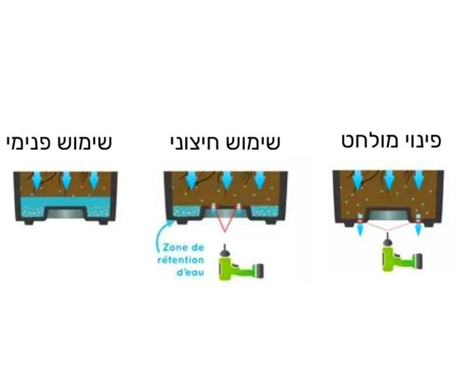 אדנית דמוי בטון | מידות 29.5X29.5X49.5 | אפור בהיר