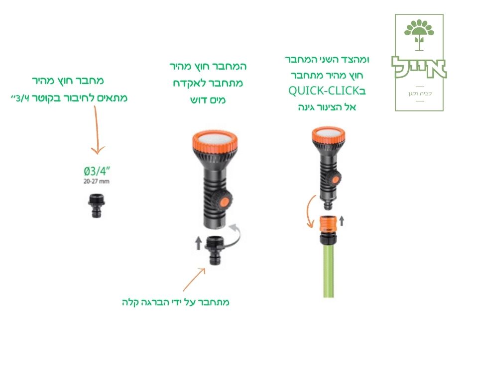 מחבר חוץ מהיר | 3/4" | 8636