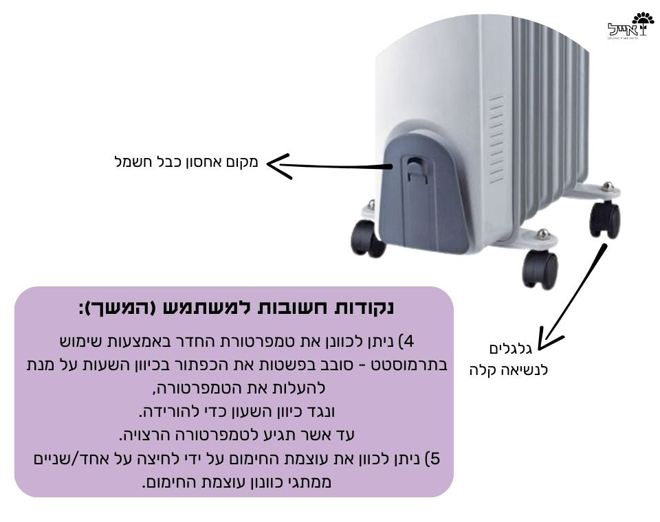 רדיאטור | 2500W | כולל מתקן אידוי מים | 13 צלעות - משתלת אייל
