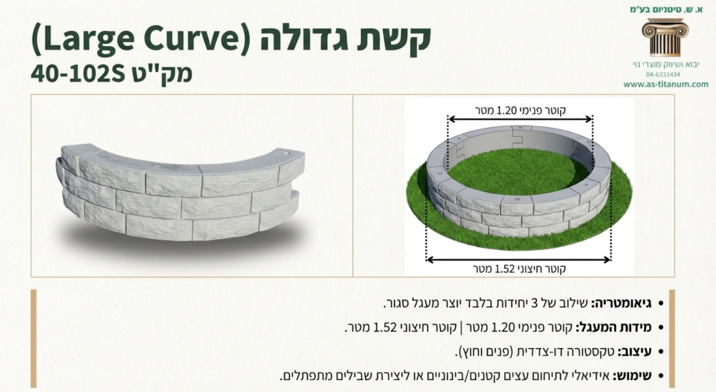 קשת גדולה | TERRACE-IT מערכת DIY מודולרית לעיצוב ותיחום | 159x33 ס״מ | פוליאתילן דמוי אבן