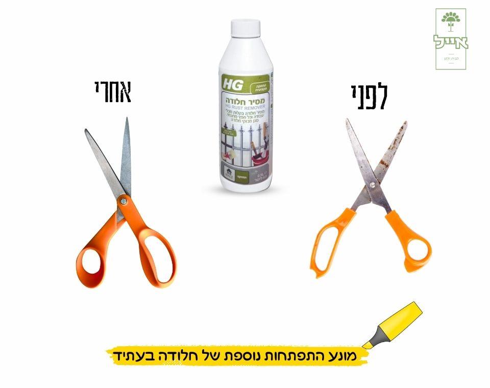 מסיר חלודה | 500 מ''ל - משתלת אייל