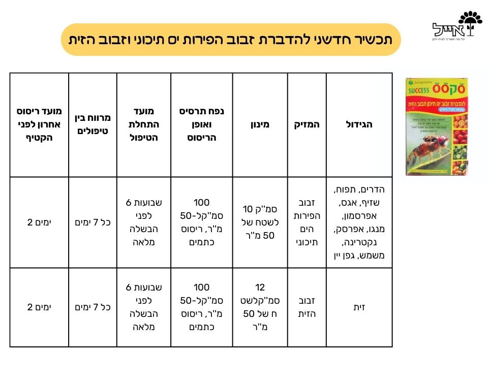 סקסס | הדברת זבוב הפירות והזית | 100 מ"ל