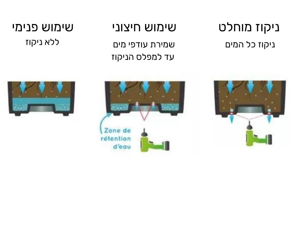 אדנית פסים | 79.5X29.5X29.5 | אפור כהה
