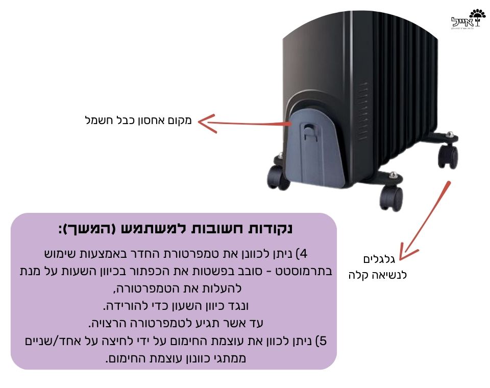 רדיאטור | 2000W | כולל מתקן אידוי מים | שחור | 9 צלעות - משתלת אייל