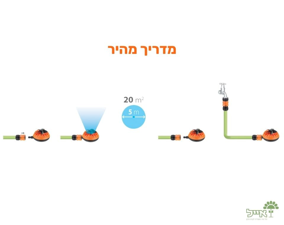 ממטרת רולינה 360 | 8656 - משתלת אייל