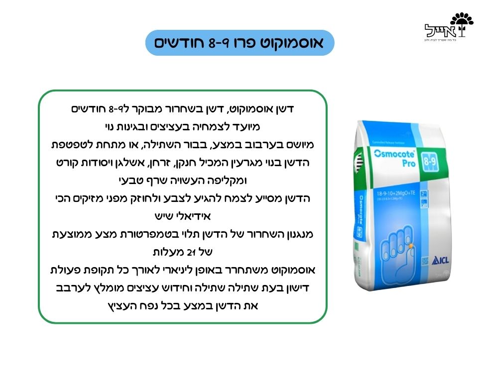 אוסמוקוט-פרו | דשן להזנה ארוכת טווח לצמחים | 8-9 חודשים | 25 ק"ג