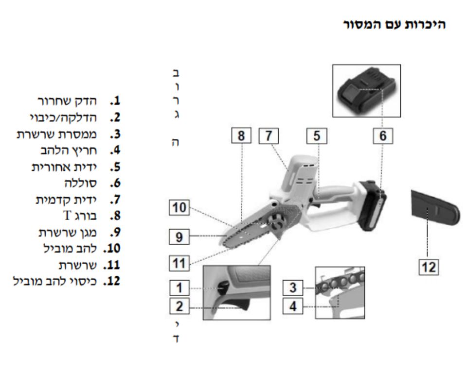 מסור שרשרת מיני נטען V20 | כולל מטען וסוללה
