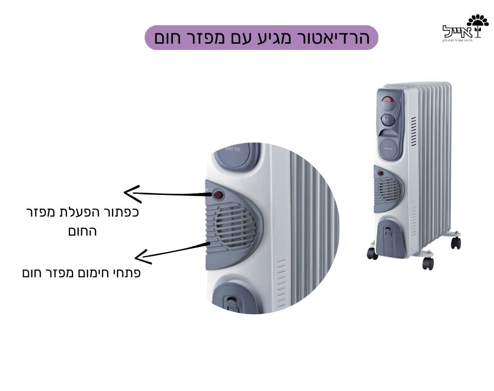 רדיאטור | 2500W | כולל מפזר חום | 9 צלעות - משתלת אייל