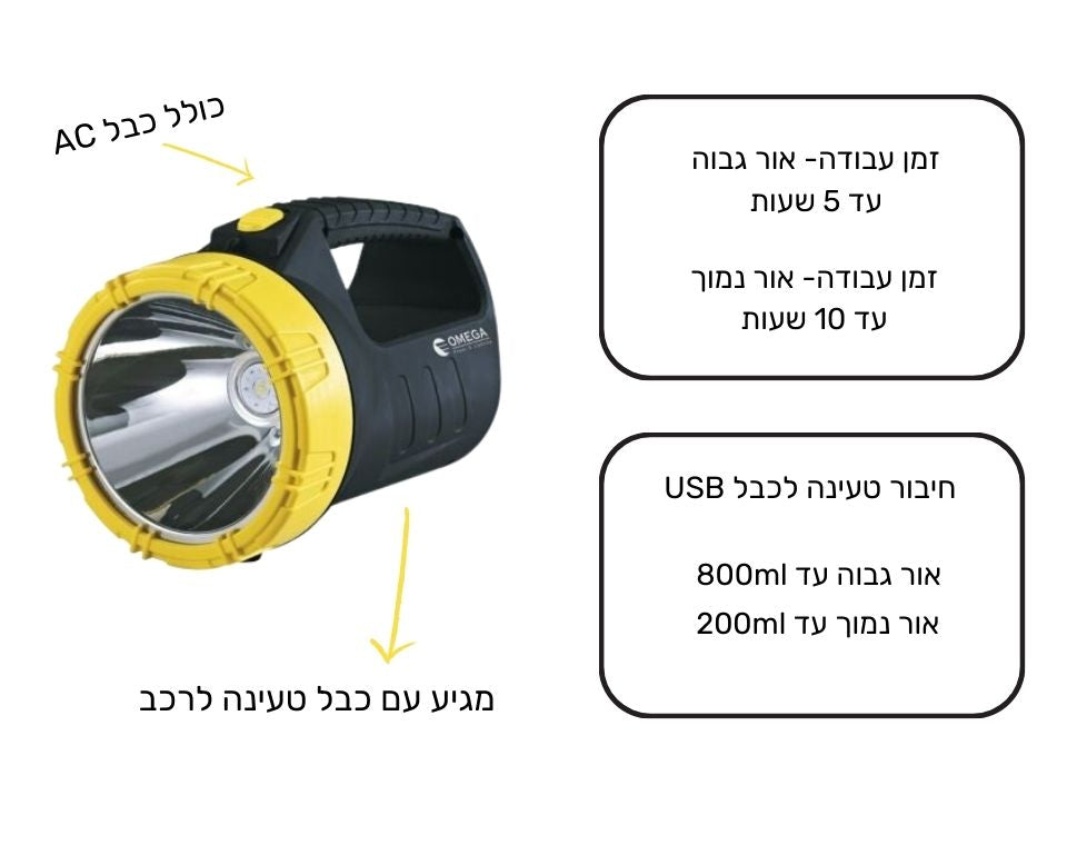 פנס לד נטען | Plutus 10W