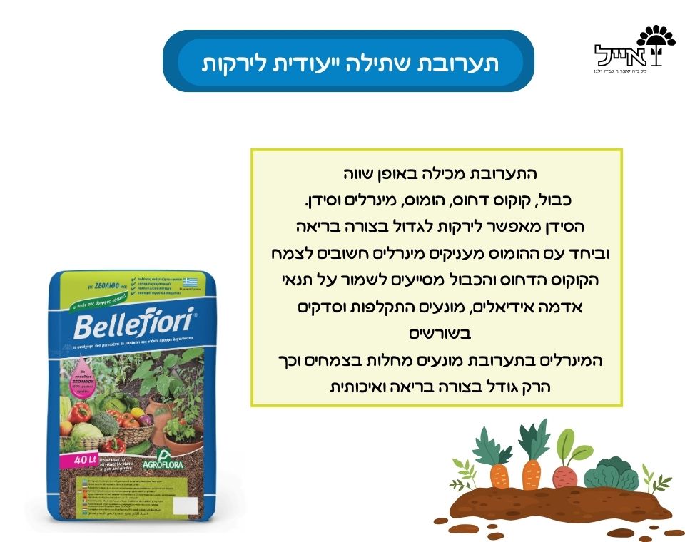 תערובת שתילה לירקות | 20 ליטר
