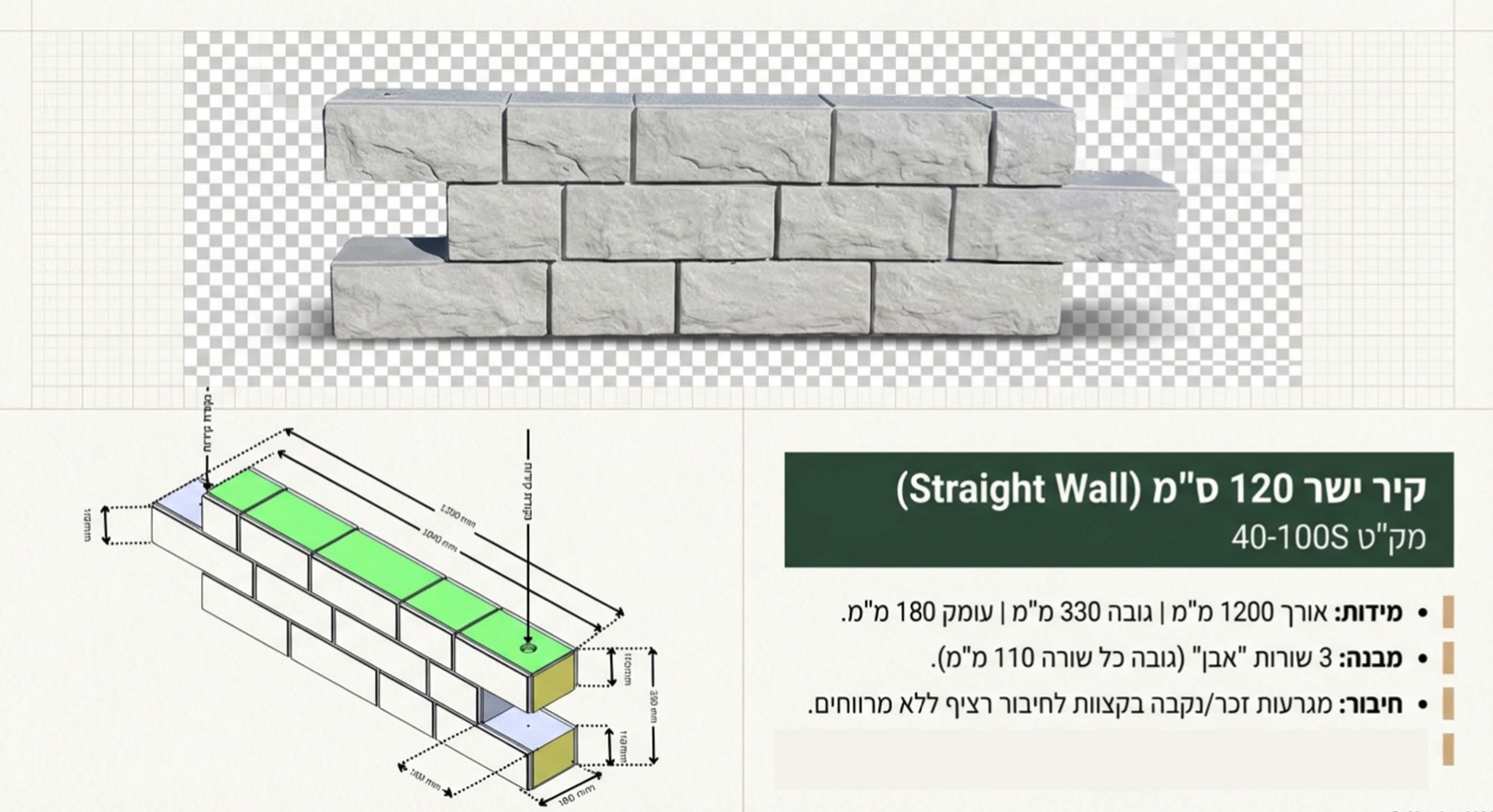 קיר ישר | TERRACE-IT מערכת DIY מודולרית לעיצוב ותיחום | 120x33 ס״מ | פוליאתילן דמוי אבן