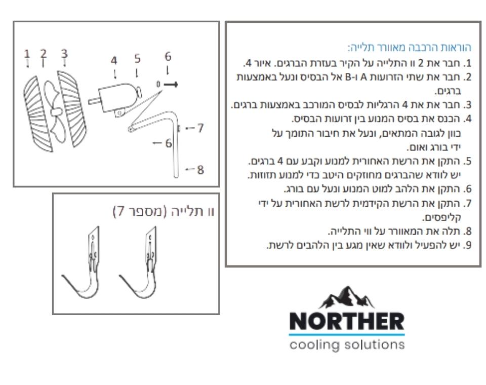 מאוורר תלת שימושי "20 | NORTHER