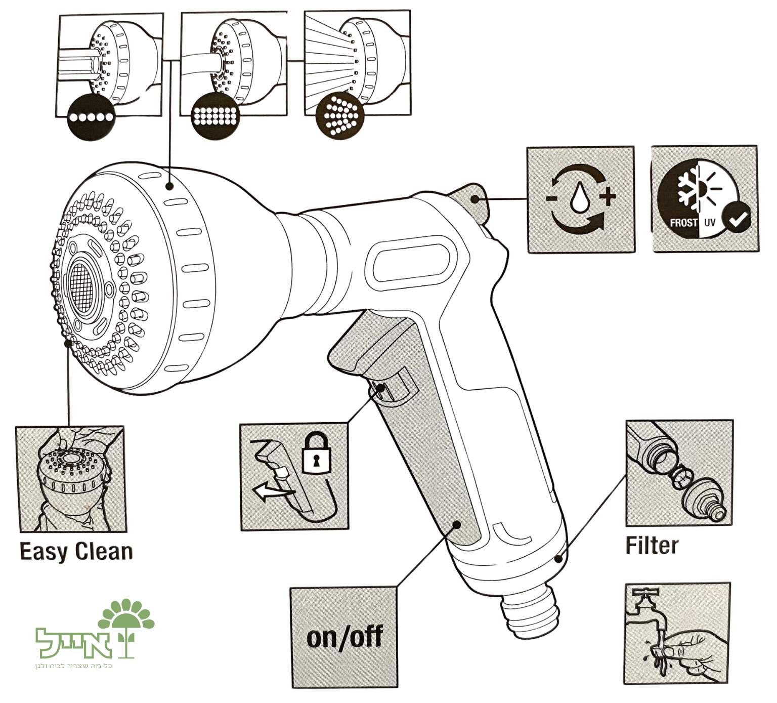 אקדח מים מקצועי | 3 מצבים | GARDENA
