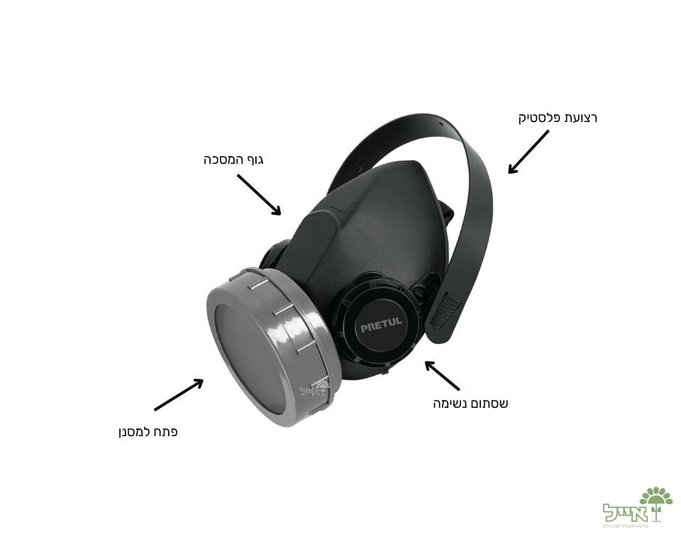 מסכת ריסוס פילטר אחד | גוף בלבד