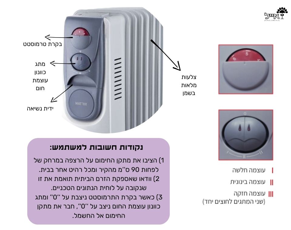 רדיאטור | 2500W | כולל מתקן אידוי מים | 13 צלעות - משתלת אייל