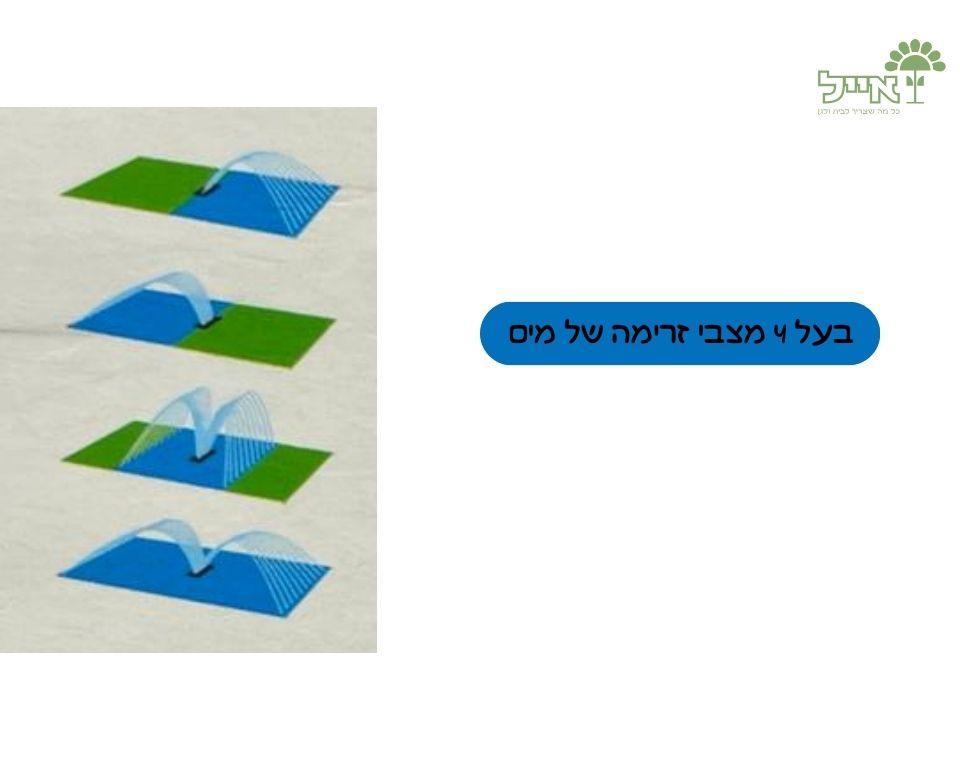 ממטרה קומפקטית | 8740