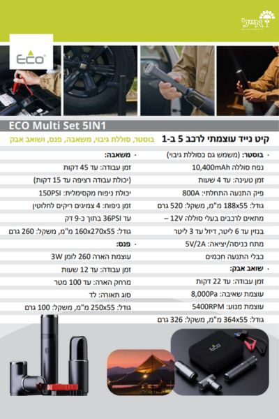 ערכת בטיחות ונוחות לרכב | בוסטר וסוללת גיבוי + שואב אבק + משאבה + פנס