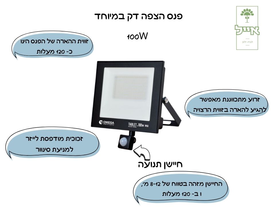 פנס הצפה דק | שחור | חיישן תנועה | 100V