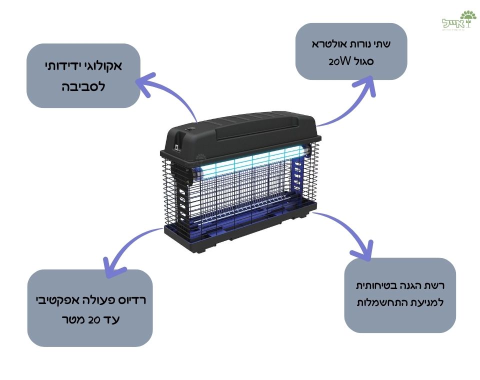 קטלן יתושים חשמלי עם נורות אולטרה סגול 2×22W | דגם Monster