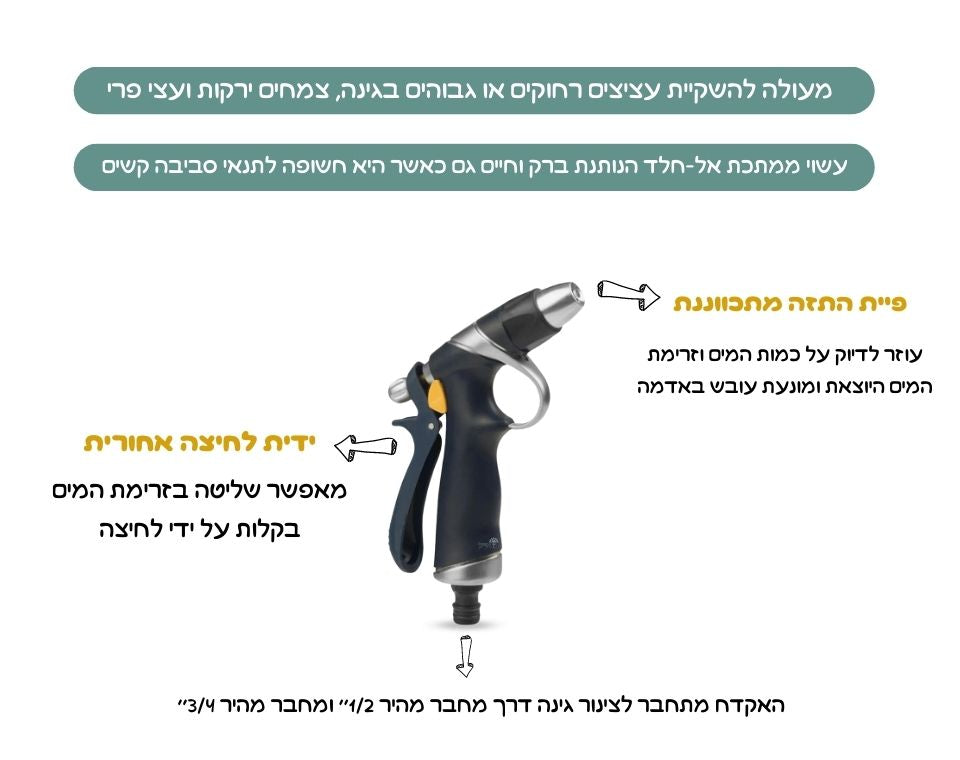 אקדח התזה מתכת מתכוונן | הדק אחורי כחול DY | דגם dy1b